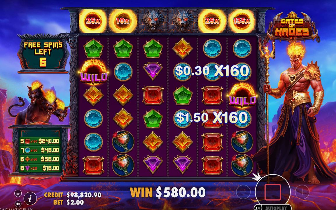 The Free Spins screen inside the bonus round